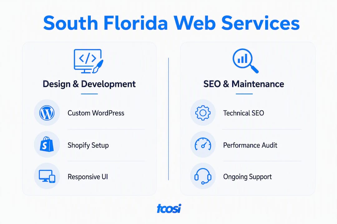Infographic comparing web design and SEO services
