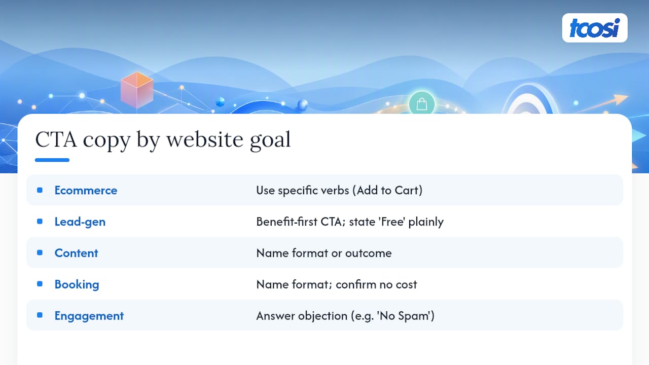 CTA Examples for Every Common Website Goal — overview diagram