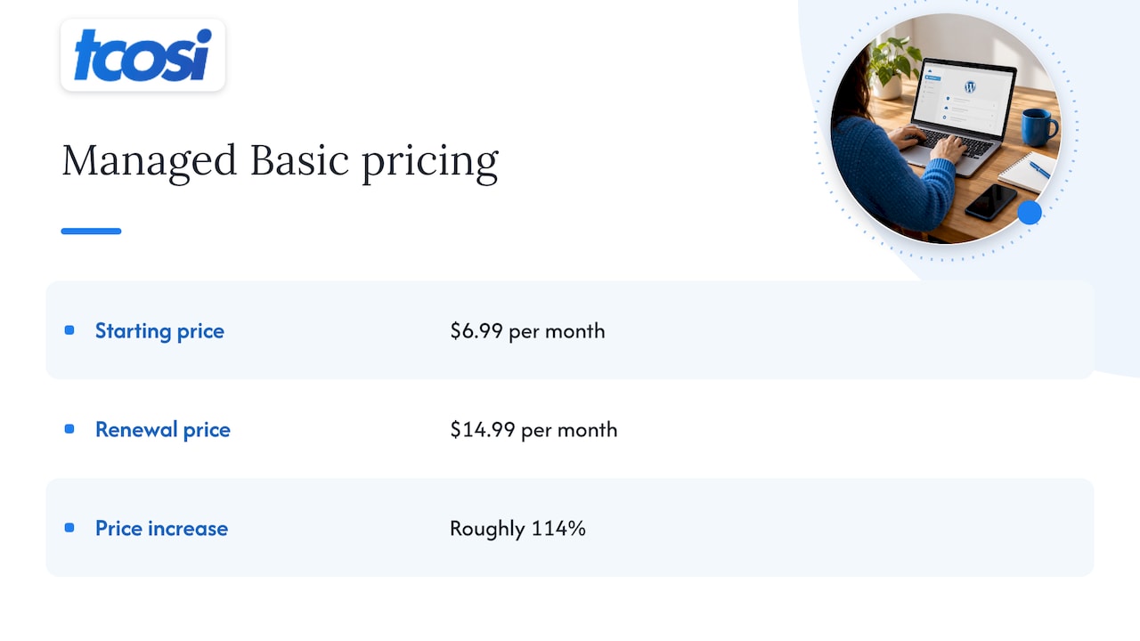 Managed plan introductory and renewal prices compared